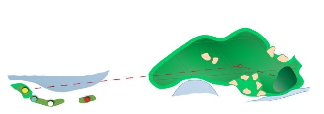 Hố 5 - Par 4 - 300 yards